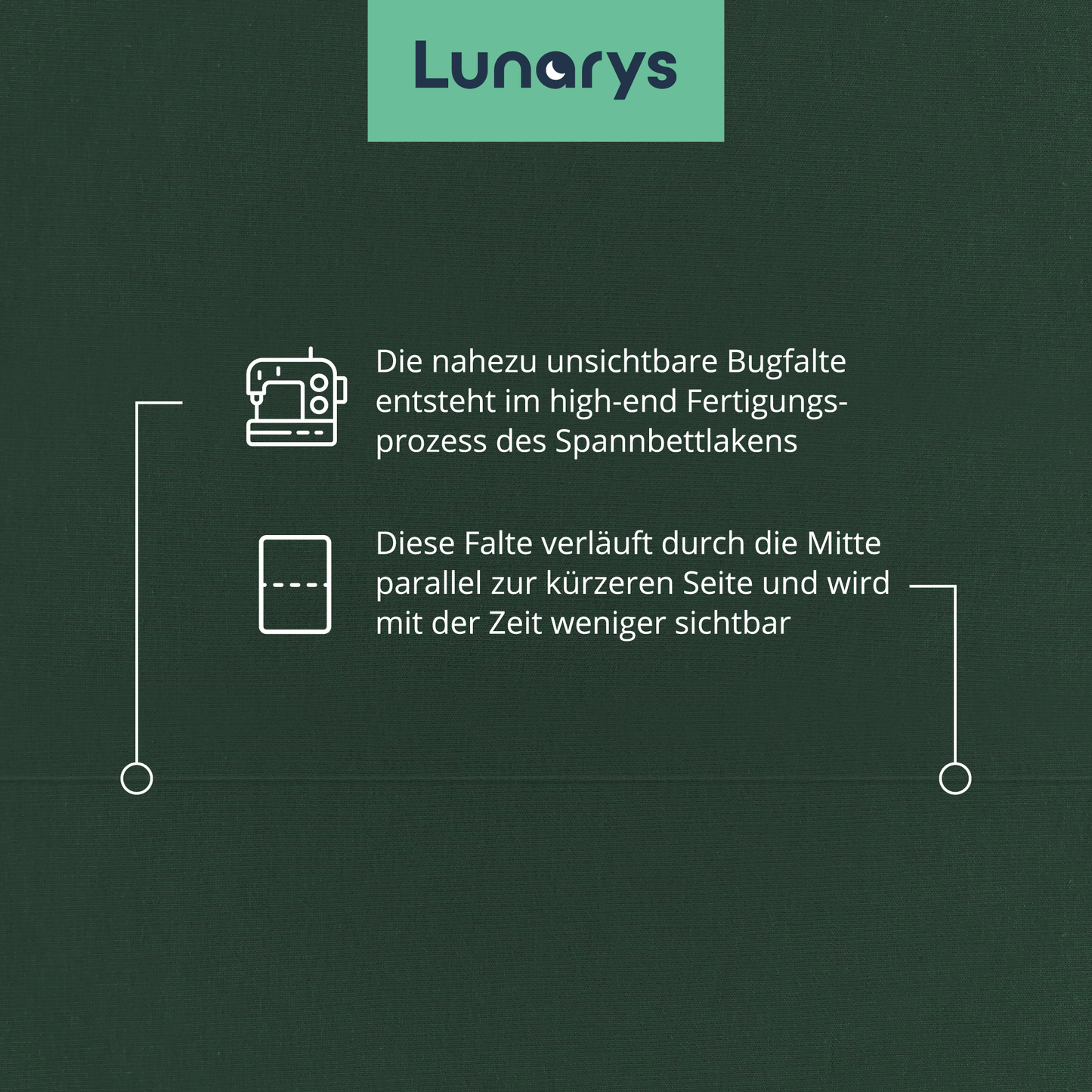 SleepRoyal Premium Spannbettlaken Dunkelgrün