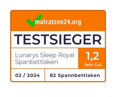 Testsieger matratzen24.org — 1,2 Sehr gut